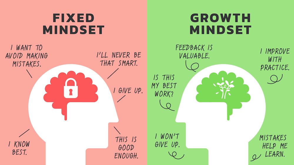 mental health